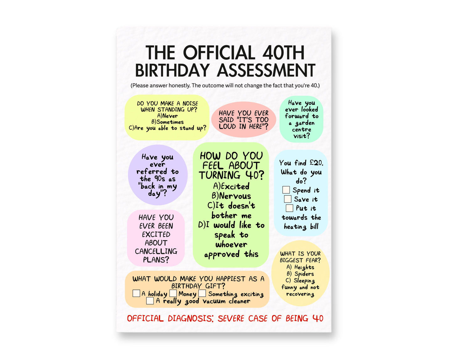 Hilarious 40th Birthday Assessment Card For Friends, Family, Partner, Officially Forty