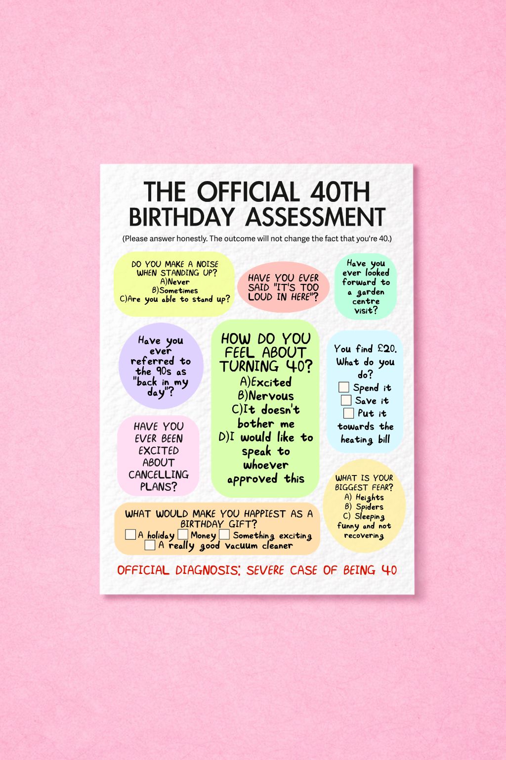 Hilarious 40th Birthday Assessment Card For Friends, Family, Partner, Officially Forty