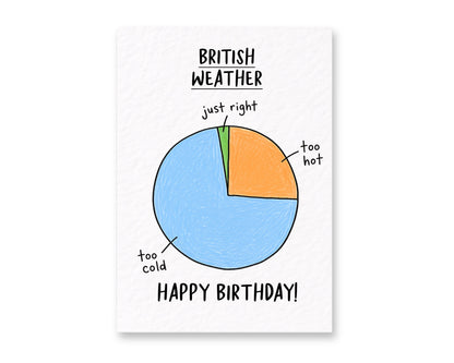 Funny British Weather Birthday Card Featuring A Hand Drawn Pie Chart, Quirky UK Humour Greeting Card For Friends, Weather Complainers
