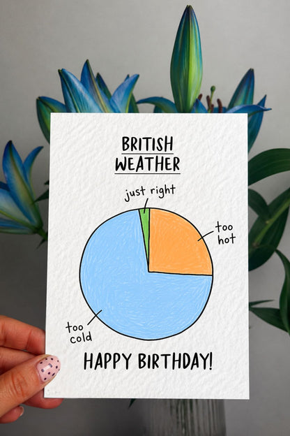 Funny British Weather Birthday Card Featuring A Hand Drawn Pie Chart, Quirky UK Humour Greeting Card For Friends, Weather Complainers